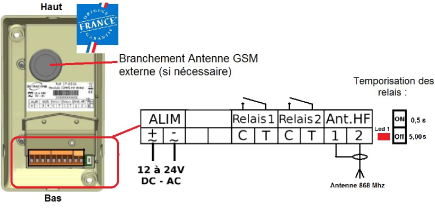 branchement boitier pour ouvrir son portail avec son telephone en GSM