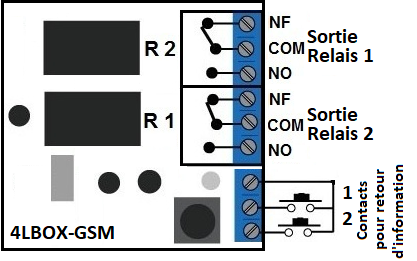 schema de la 4LBOX pour ouvrir votre portail grace a la carte sim de votre telephone